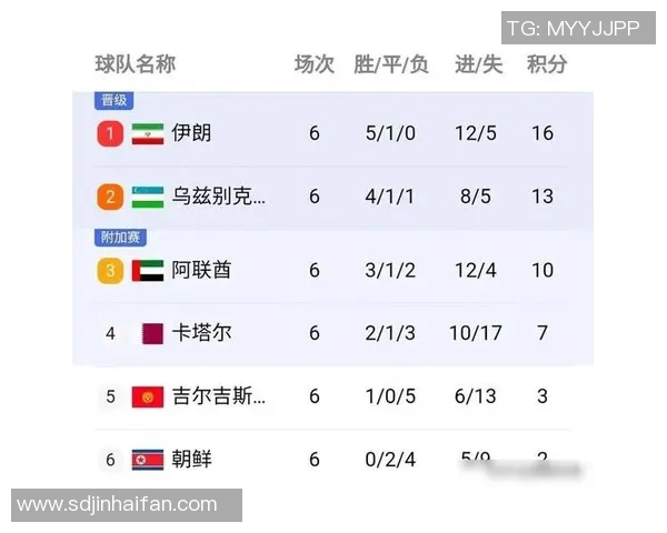 城市联赛最新积分榜揭晓西安排球队以71分稳居榜首