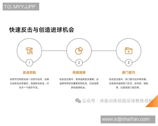 杭州足球队的阵地战解析与战术深度剖析